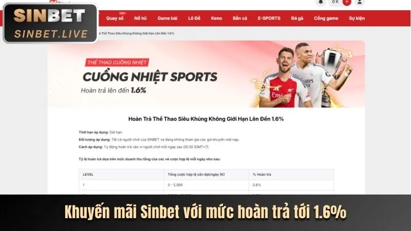 Thưởng Đăng Ký Mới 188bey